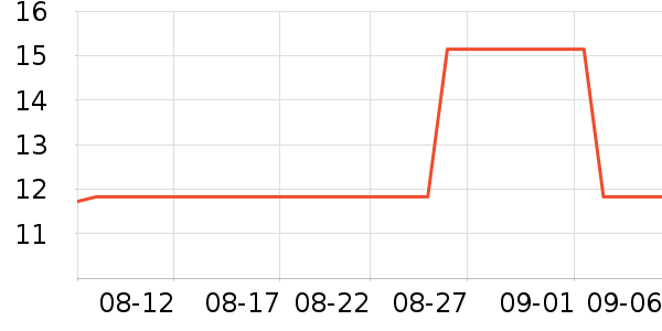 �շ�Ů�Ի�����װ��ʷ�۸�