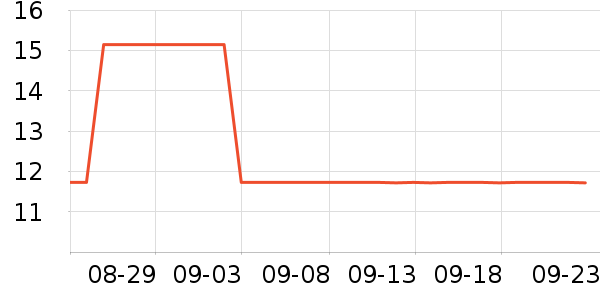 �շ�Ů�Ի�����װ��ʷ�۸�