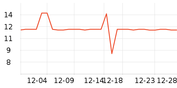 �շ�Ů�Ի�����װ��ʷ�۸�