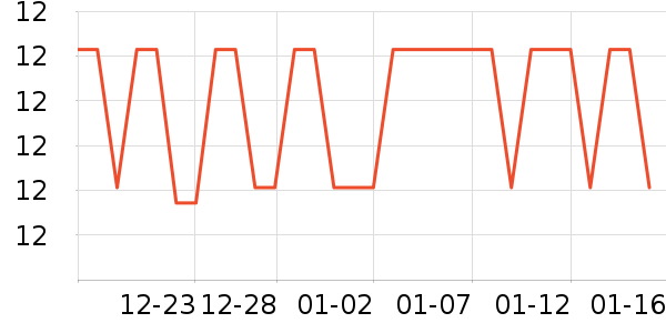 �շ�Ů�Ի�����װ��ʷ�۸�