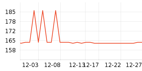361����ë����Ʒ��ʷ�۸�