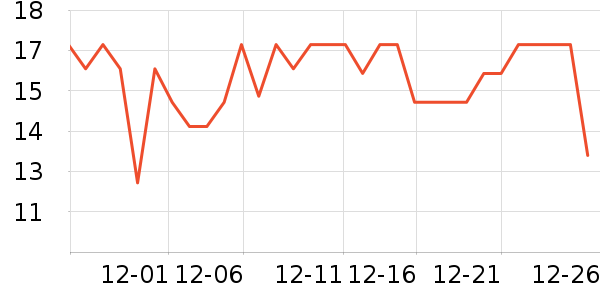 �������ӱ���������ʷ�۸�