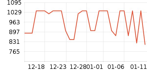 �������ն���ʷ�۸�