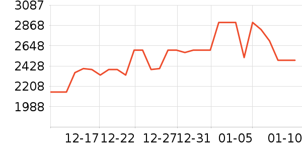 ������ͨ��Ͱ/�ǰ���ʷ�۸�