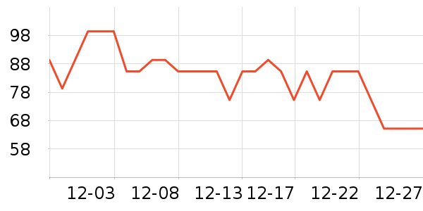 �󸻵�è��ʳ��ʷ�۸�