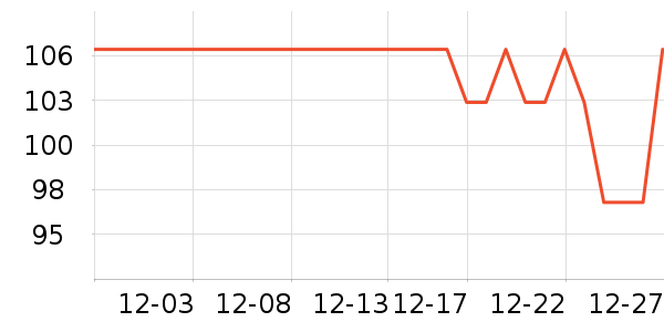 ����������ζ��ʷ�۸�