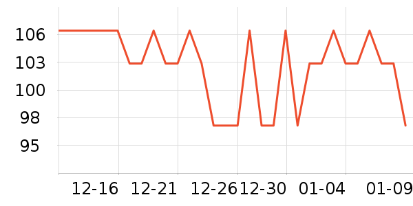 ����������ζ��ʷ�۸�