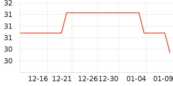 �����������/��Ʒ��ʷ�۸�