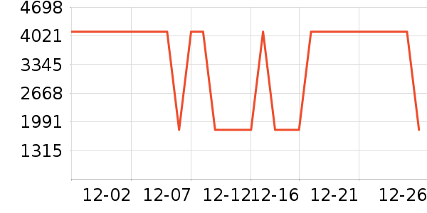 ���η�����ʷ�۸�