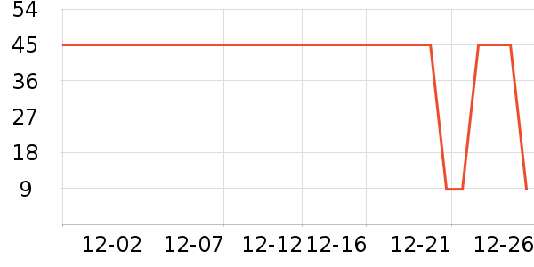 ������������ʷ�۸�