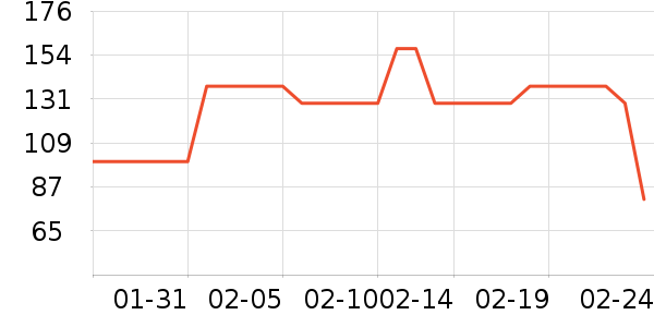 �ƴ�ά����/������/����п����ʷ�۸�