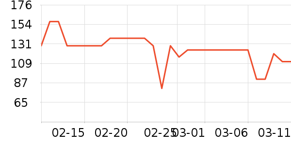 �ƴ�ά����/������/����п����ʷ�۸�