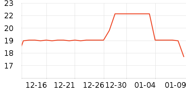 ��Сѿ��/��/��/�������ʷ�۸�