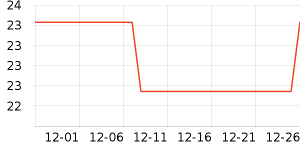 ɭɭˮ��������ʷ�۸�