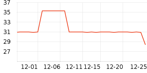 A��B��ʿ�ڿ���ʷ�۸�