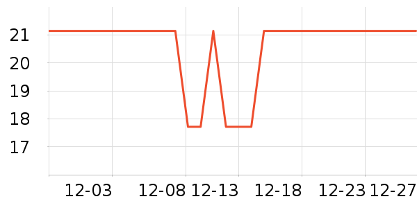 ���ų������ͯ����/ͯ����ʷ�۸�