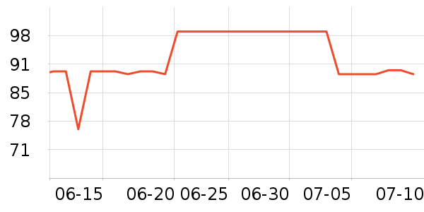 �����˶�װ��ʷ�۸�