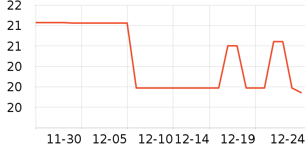 ����Ʒ���Ļ�/��Ϣ��֪ʶ������ʷ�۸�