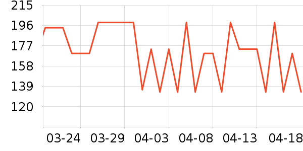 ������ϴ��ˮ��ʷ�۸�