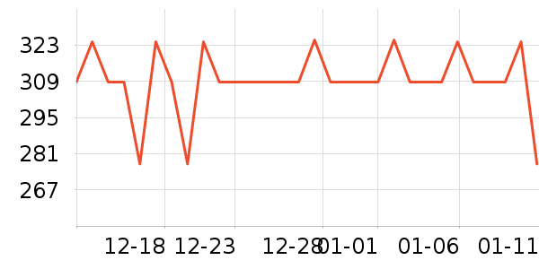 �����˹�˶�Ь��ʷ�۸�