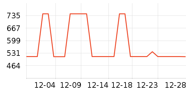 HUGO BOSS������ʷ�۸�