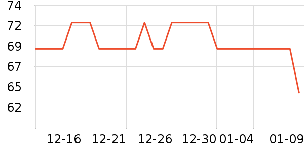 TheraBreath����ˮ��ʷ�۸�