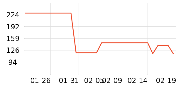 ���¶�ͯ������ʷ�۸�