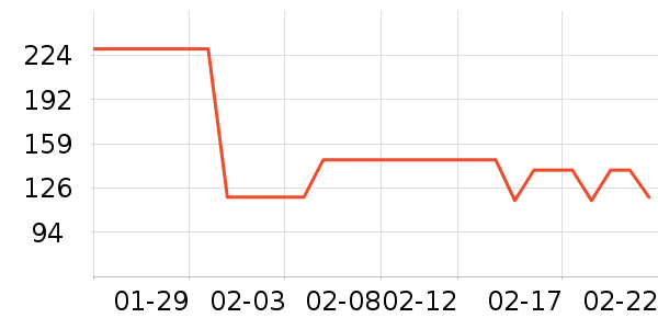 ���¶�ͯ������ʷ�۸�