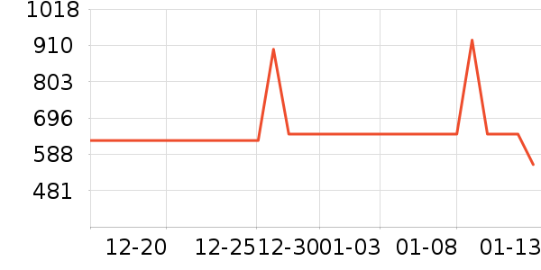 ȫ�Ѵ�����ʷ�۸�