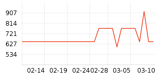 ȫ�Ѵ�����ʷ�۸�