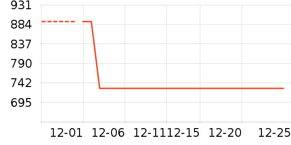 ȫ�Ѵ�����ʷ�۸�