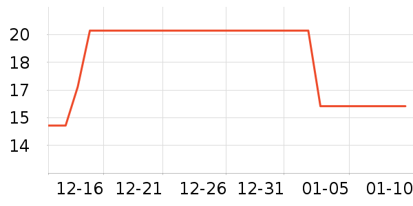 ƥ��ñ��/Χ��/������װ��ʷ�۸�