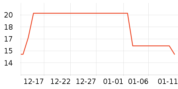 ƥ��ñ��/Χ��/������װ��ʷ�۸�