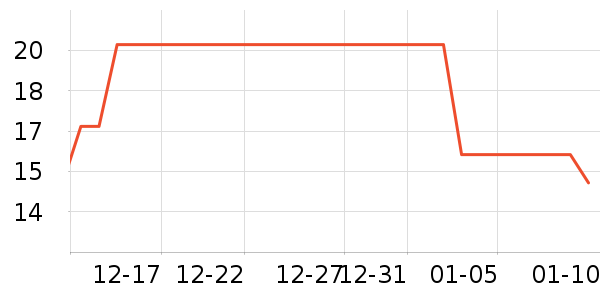 ƥ��ñ��/Χ��/������װ��ʷ�۸�