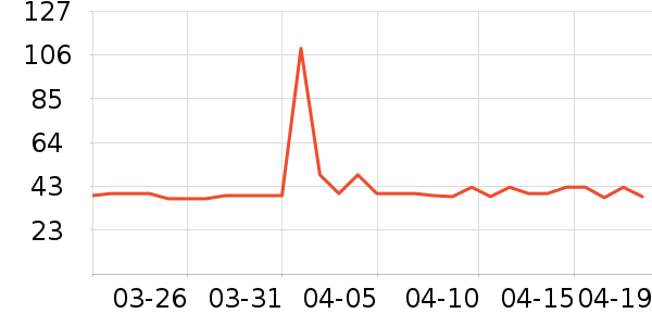 ���Ļ�����������ʷ�۸�