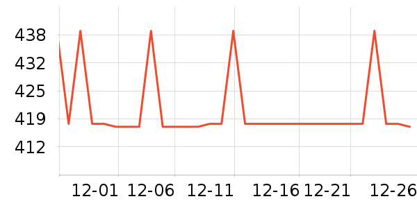����Ůʽ��������ʷ�۸�
