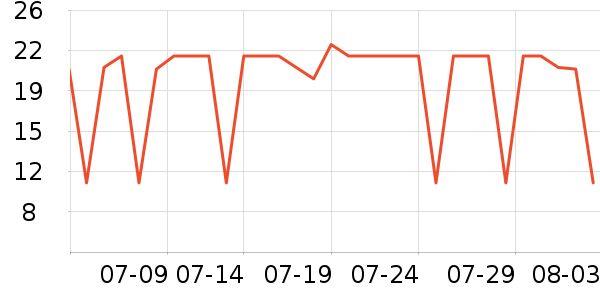 ͬ������ϵͳ��ʷ�۸�