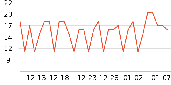 ͬ������ϵͳ��ʷ�۸�