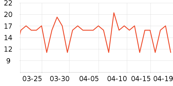 ͬ������ϵͳ��ʷ�۸�