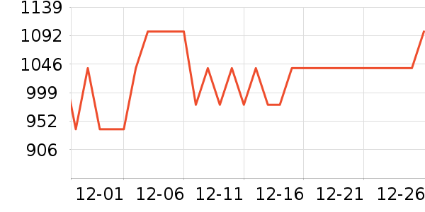 ���Ƶ�ˮ��/��ˮƿ��ʷ�۸�