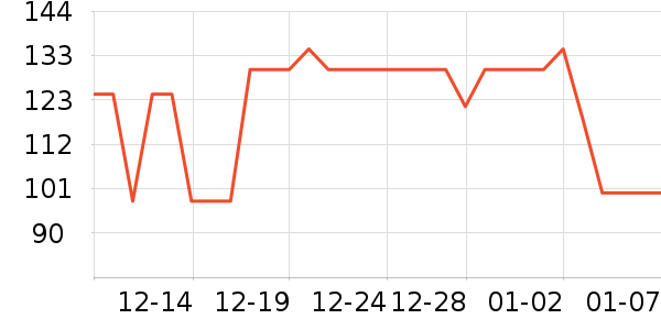 ����������/�̲���ʷ�۸�