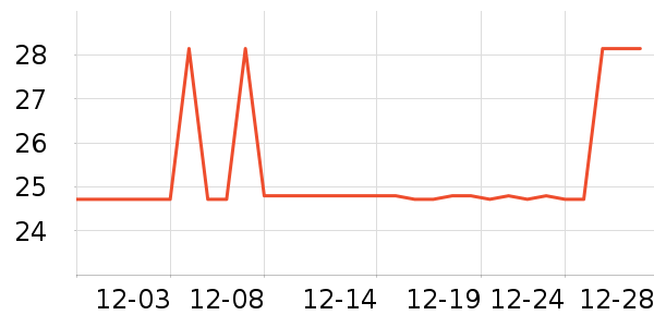 ֪ζ�۸��/������ʷ�۸�