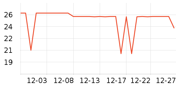 ����������ױ������ʷ�۸�