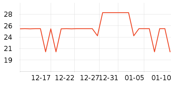 ����������ױ������ʷ�۸�