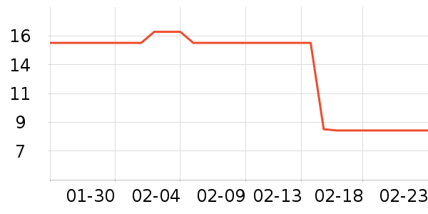 ��ɿ�����ʷ�۸�