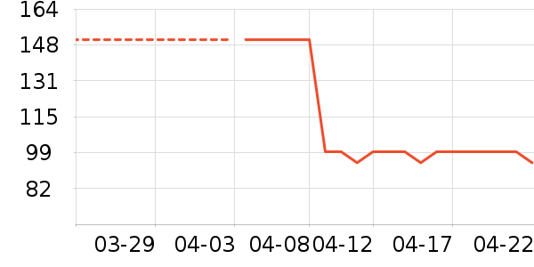 ����ʪ����ʷ�۸�