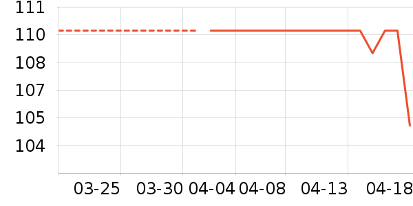 �������ë����ʷ�۸�