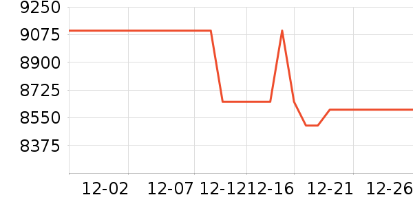 �����Կ���ʷ�۸�