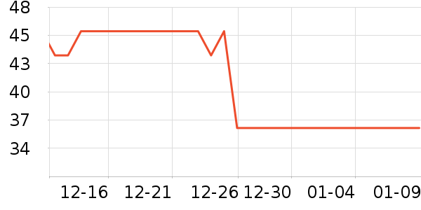 ����������ͯ����ʷ�۸�