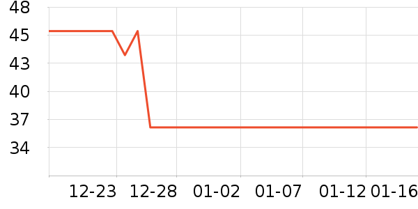 ����������ͯ����ʷ�۸�